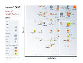 2026 Fosway 9-Grid™ for Talent & People Success